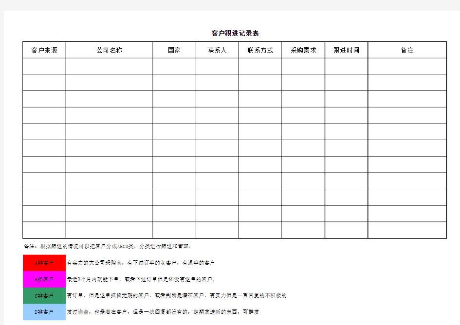 外贸客户跟进表最新