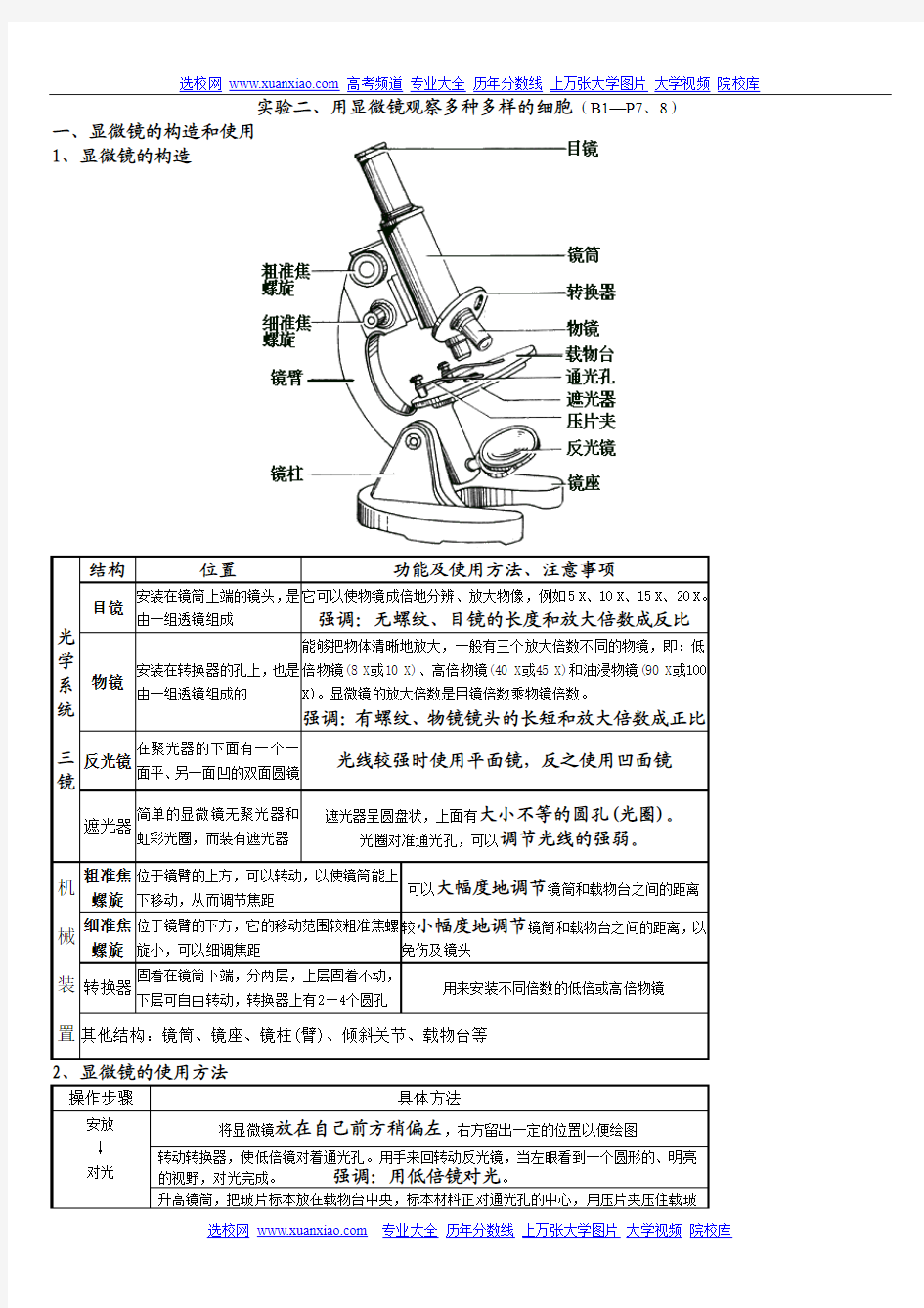 高中生物实验二、用显微镜观察多种多样的细胞知识点总结