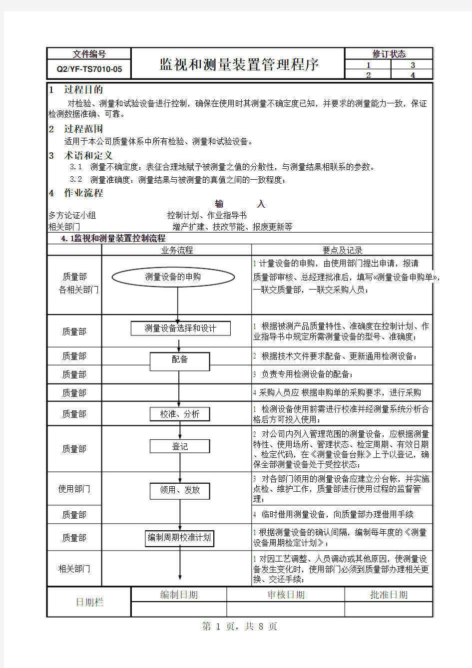 监视和测量仪器管理程序