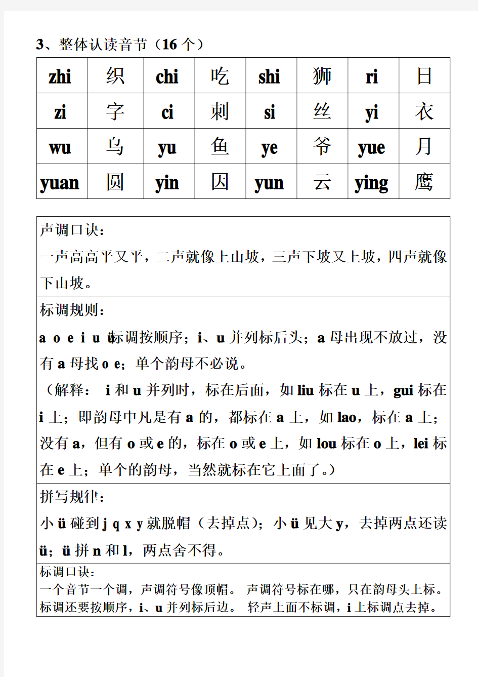 最新小学汉语拼音声母表韵母表