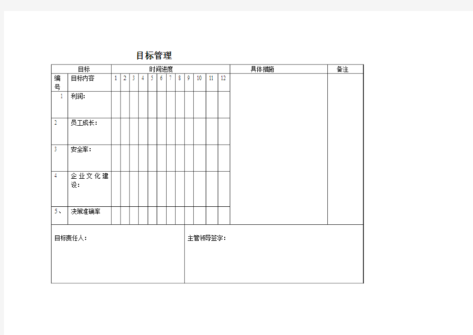 目标管理卡1