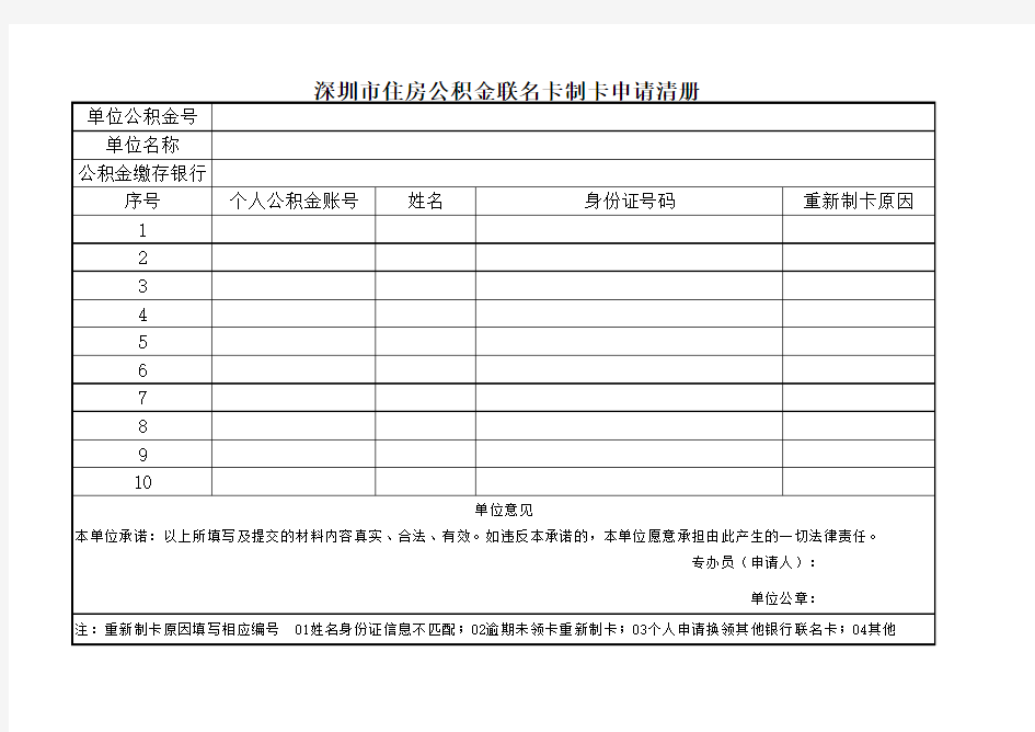 深圳市住房公积金联名卡制卡申请清册