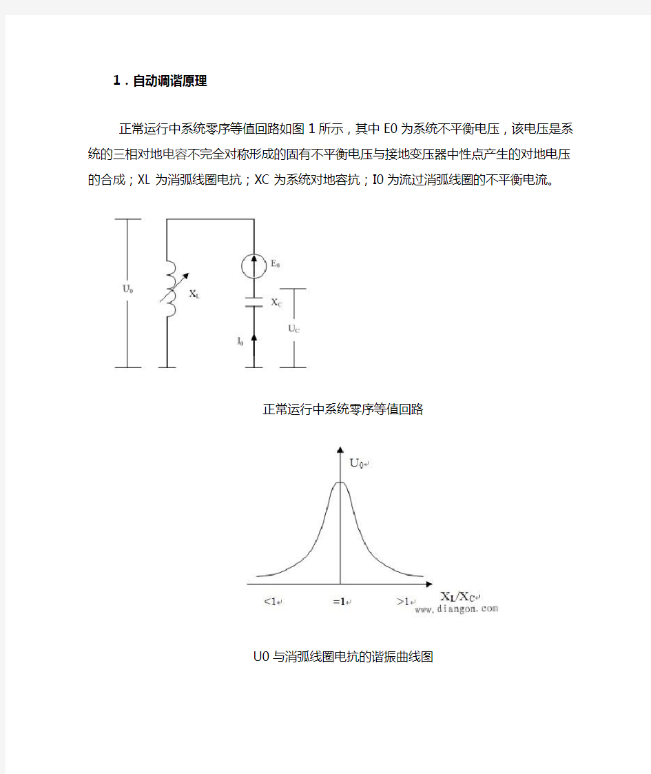 消弧线圈