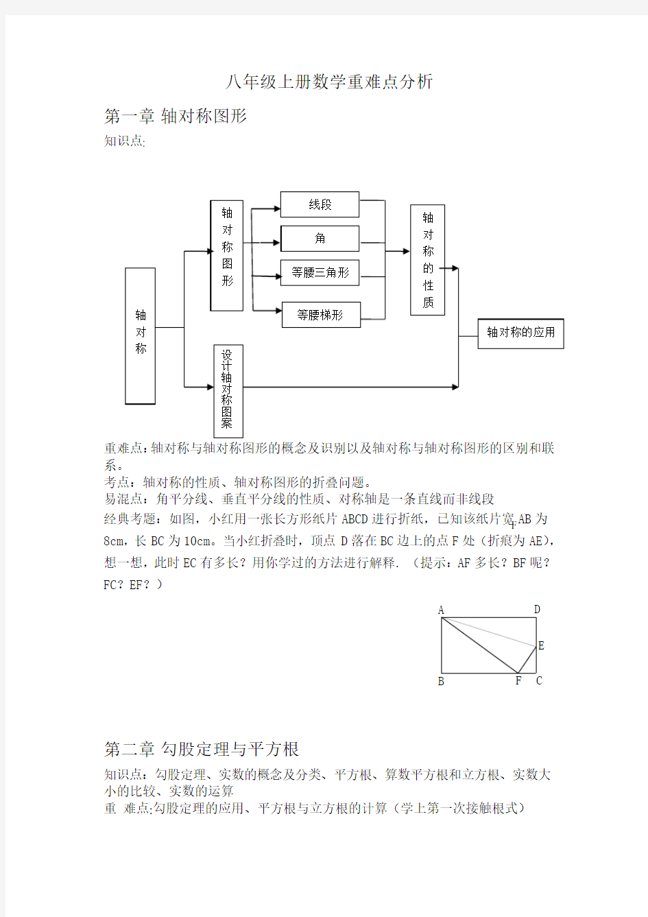 八年级数学上册重难点分析