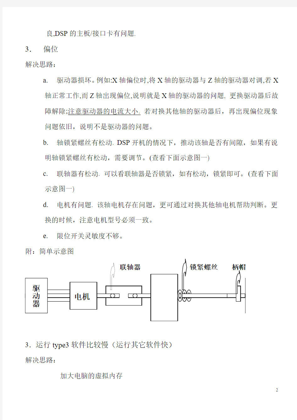 机器常见故障现象及解决思路