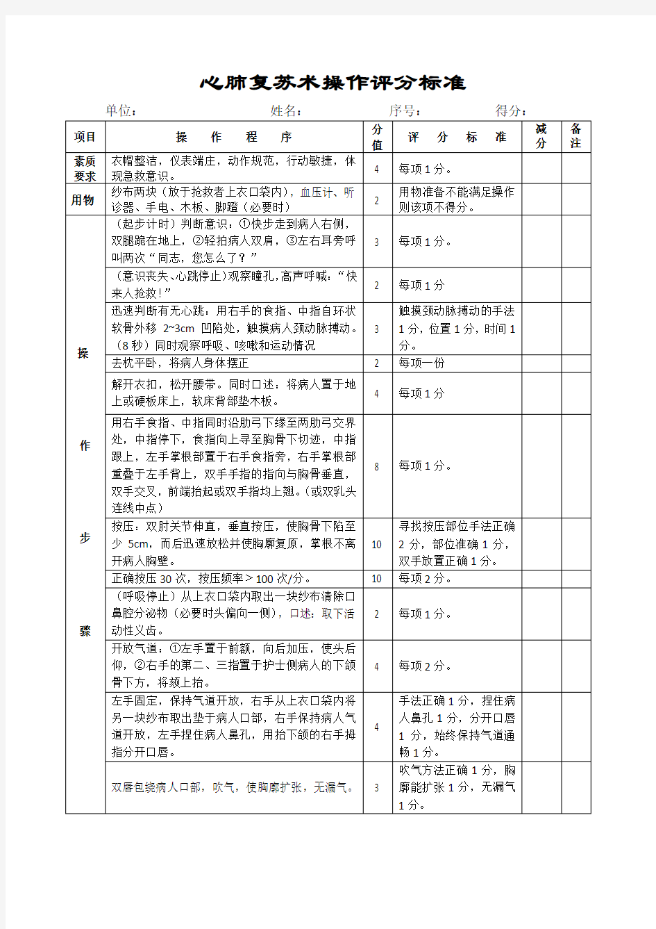 心肺复苏术操作评分标准(新)