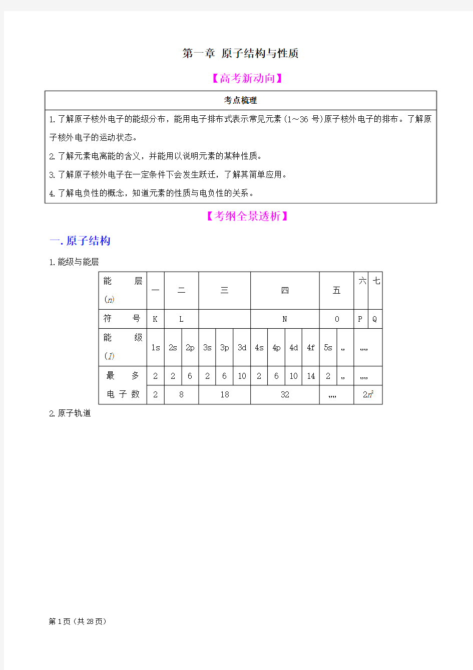 化学一轮精品复习学案：第一章 原子结构与性质(选修3)