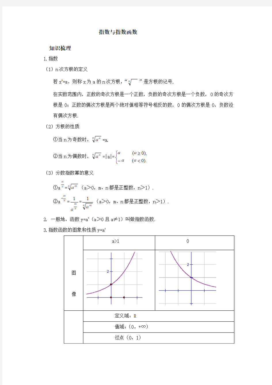 高中数学函数知识总结