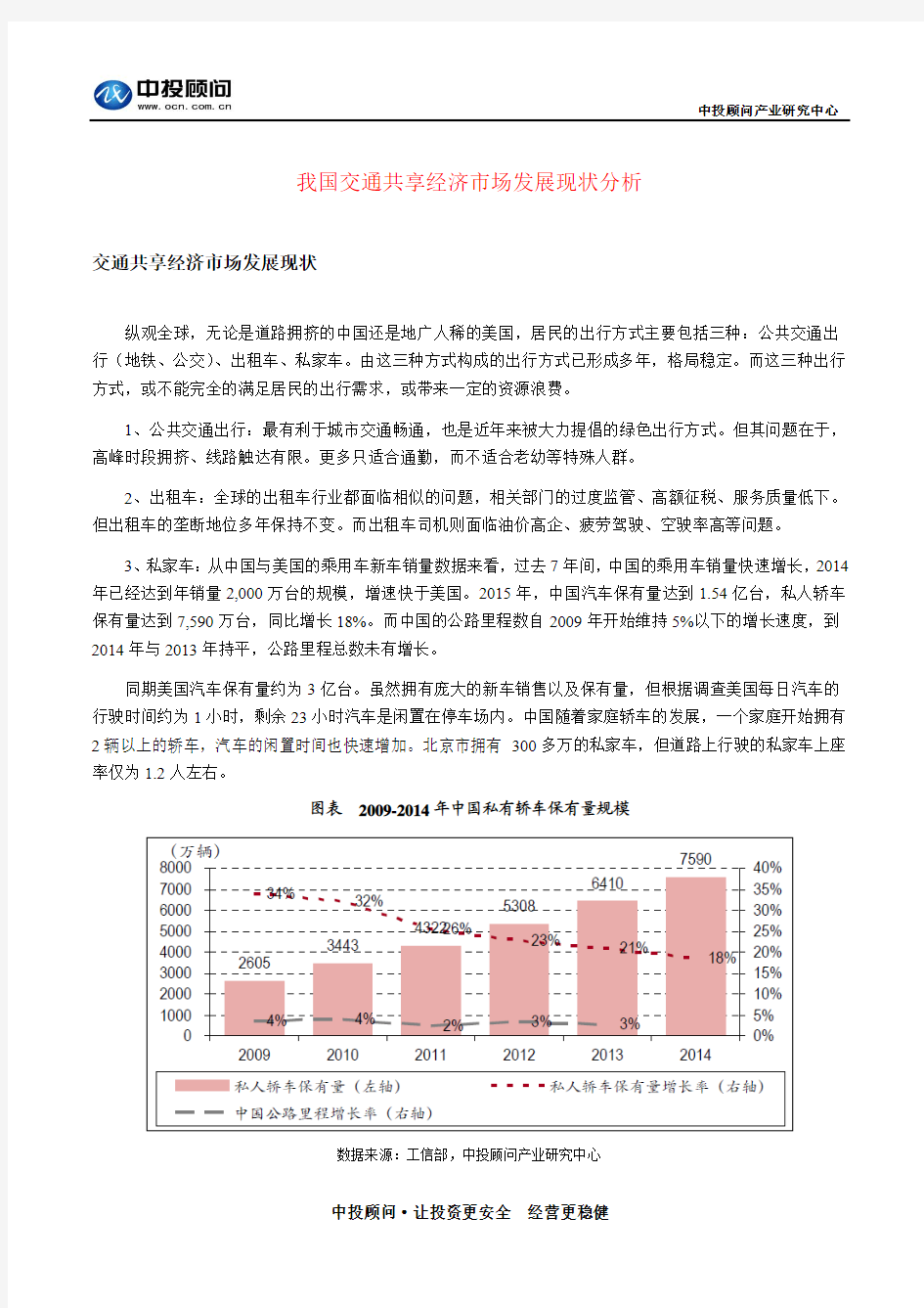 我国交通共享经济市场发展现状分析