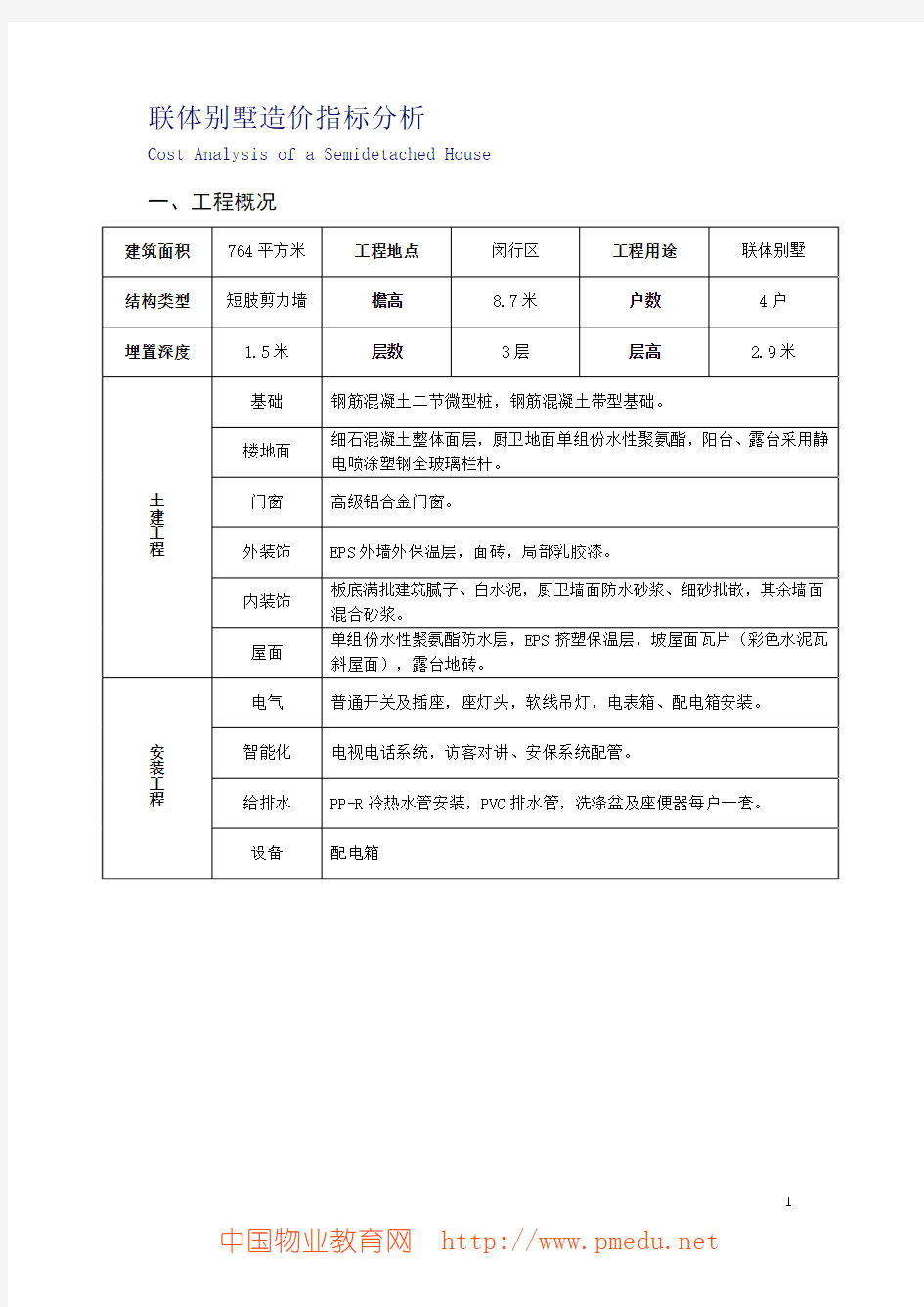 某联排别墅工程造价指标分析