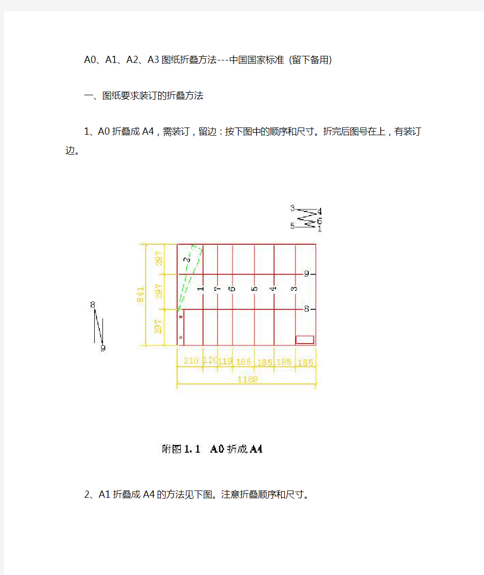 A0、A1、A2、A3图纸折叠方法(留下备用)