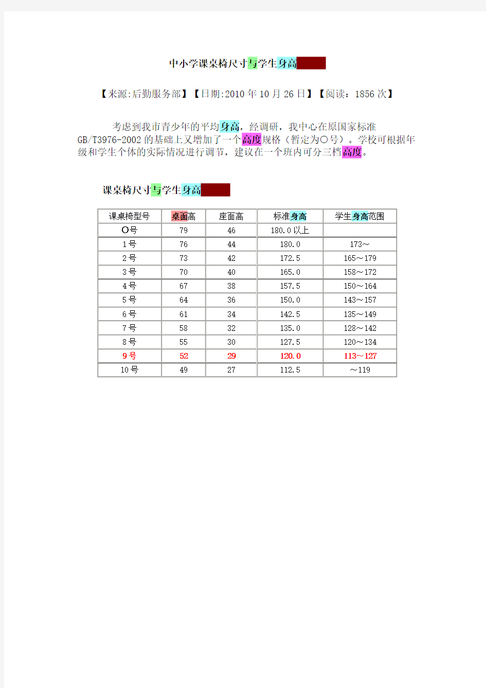 中小学课桌椅尺寸与学生身高对照表