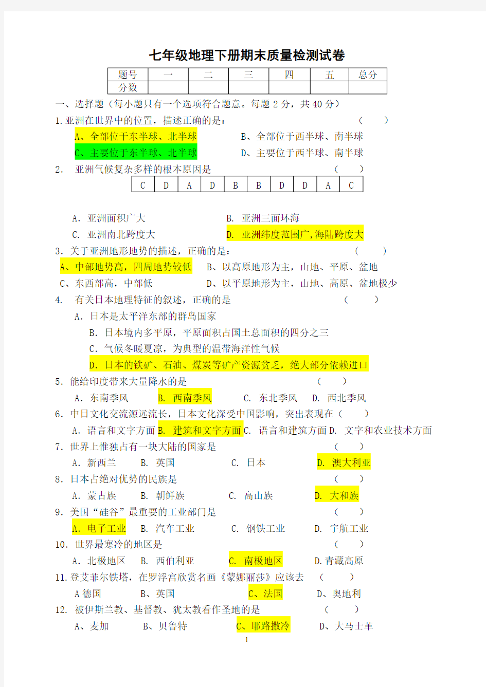 人教版七年级地理下册期末试题及答案