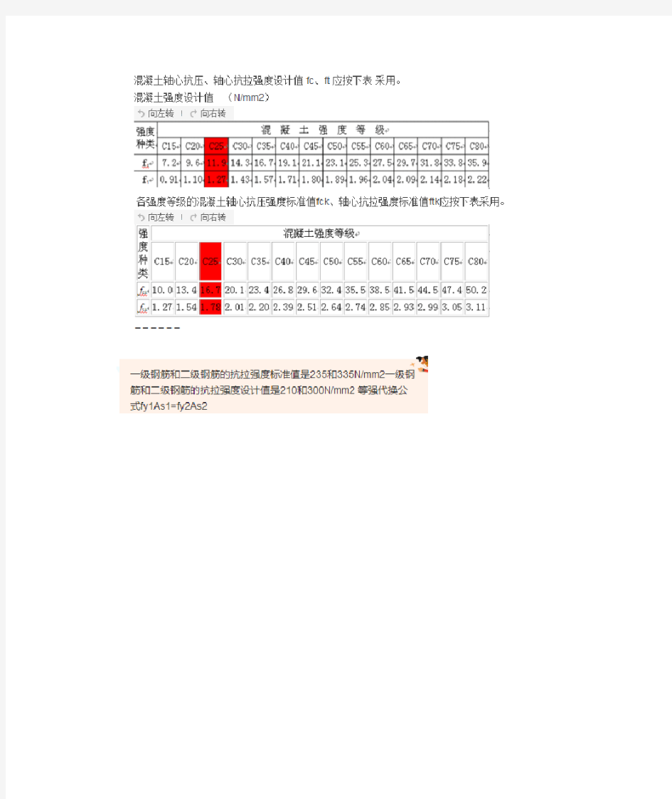 钢筋混凝土设计抗拉强度