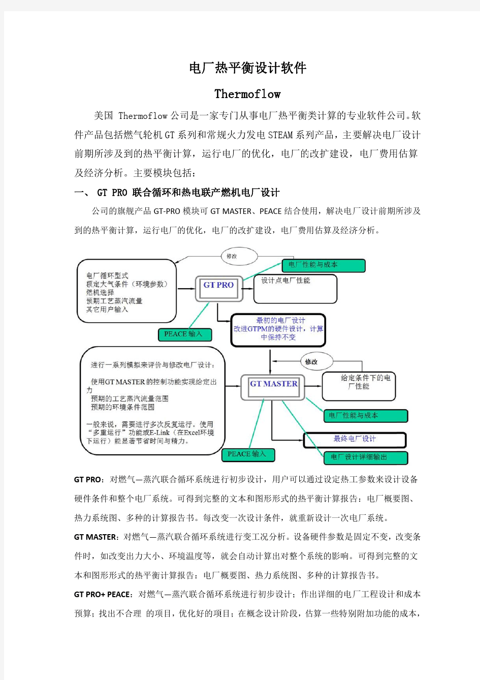 电厂热平衡计算说明书