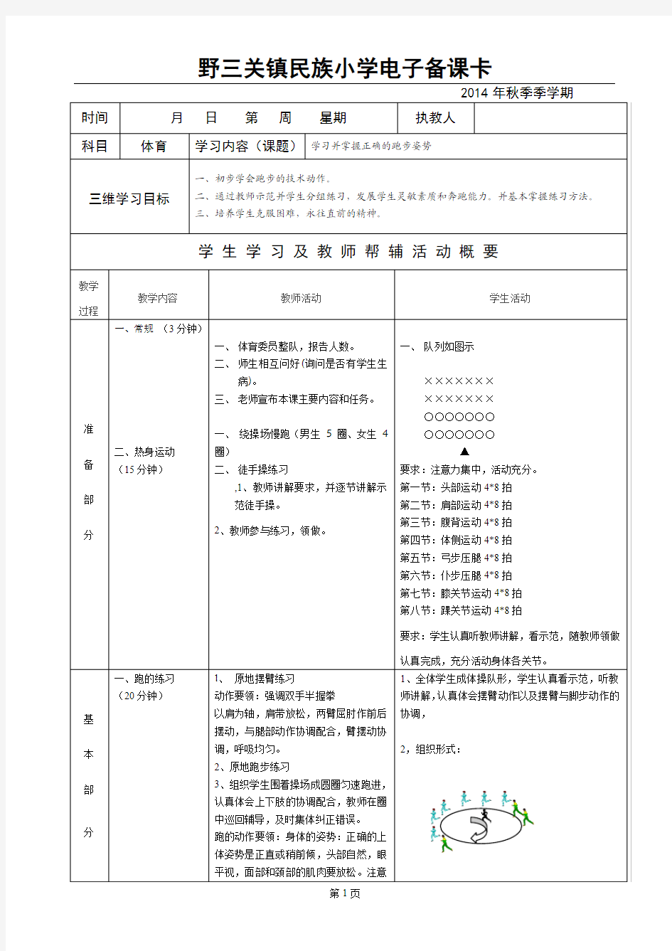 正确的跑步姿势