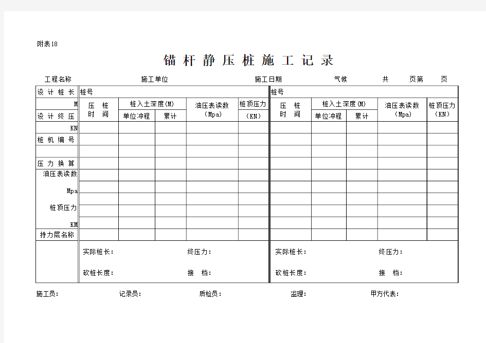 锚杆静压桩施工记录