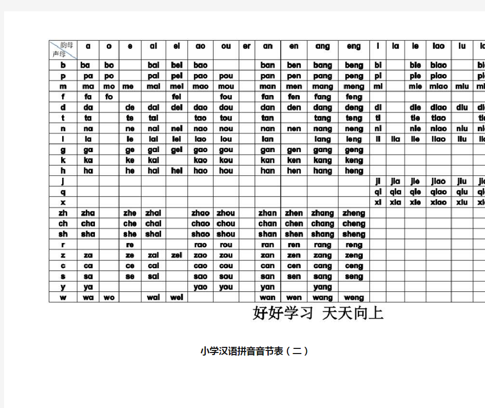 完美版小学汉语拼音音节表(可直接打印)