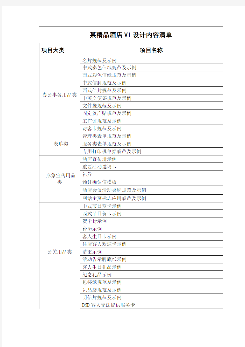 某精品酒店VI设计内容清单