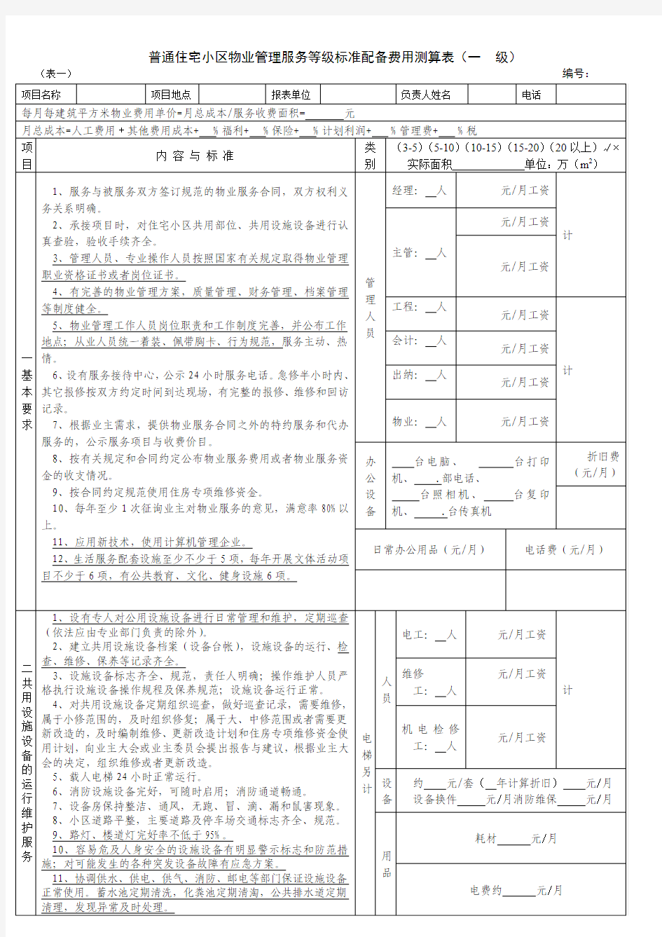 A4普通住宅小区物业管理服务等级标准配备费用测算表