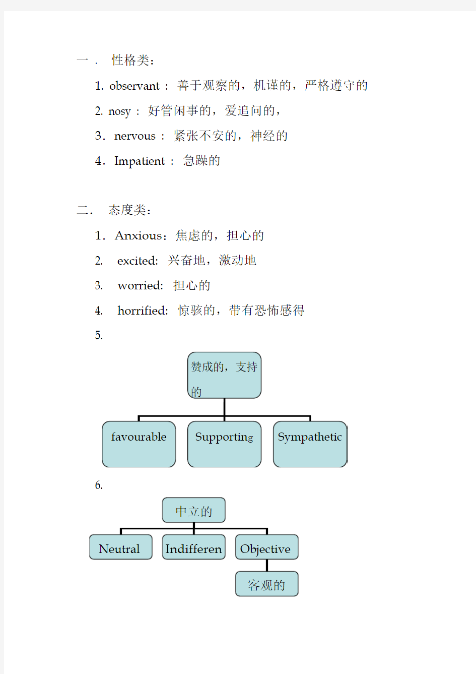 性格、印象、态度类词汇