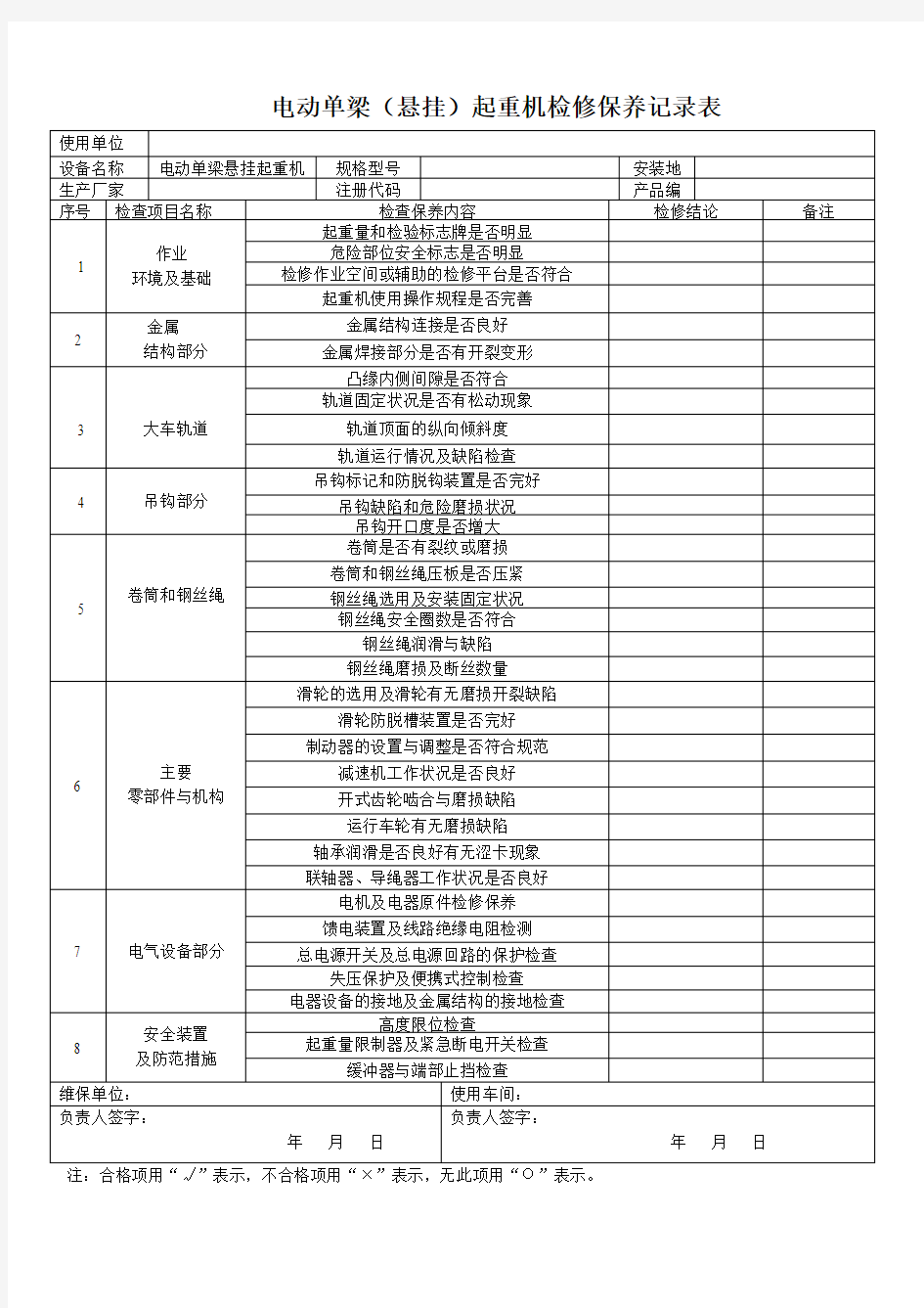 电动单梁桥式起重机起重机械检查维护记录表