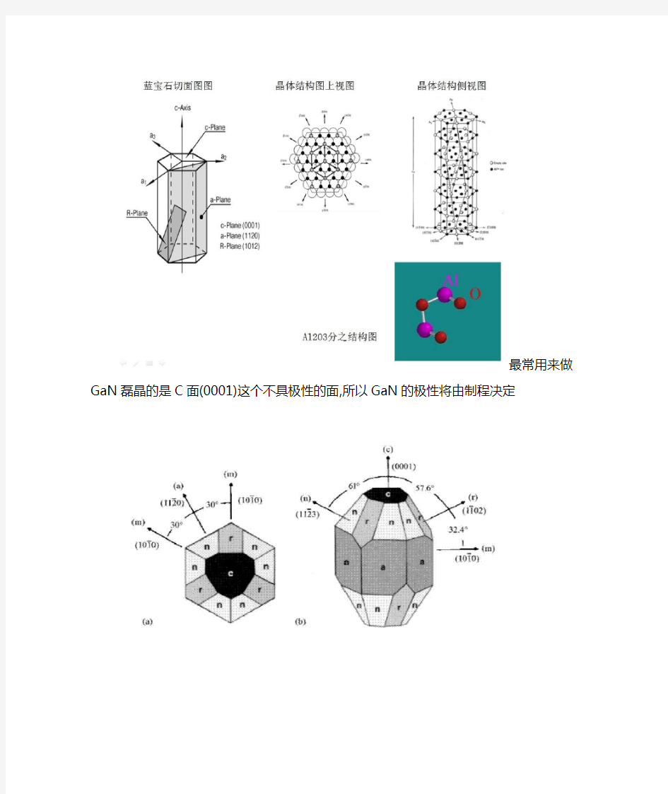 LED用蓝宝石基板(衬底)详细介绍(附图)