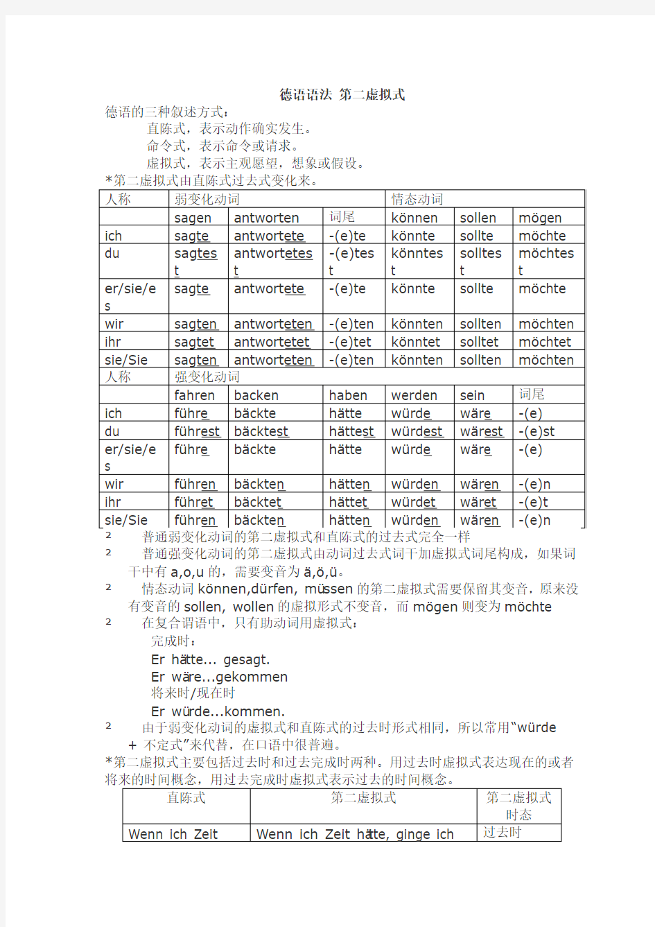 个人整理重点德语语法讲解