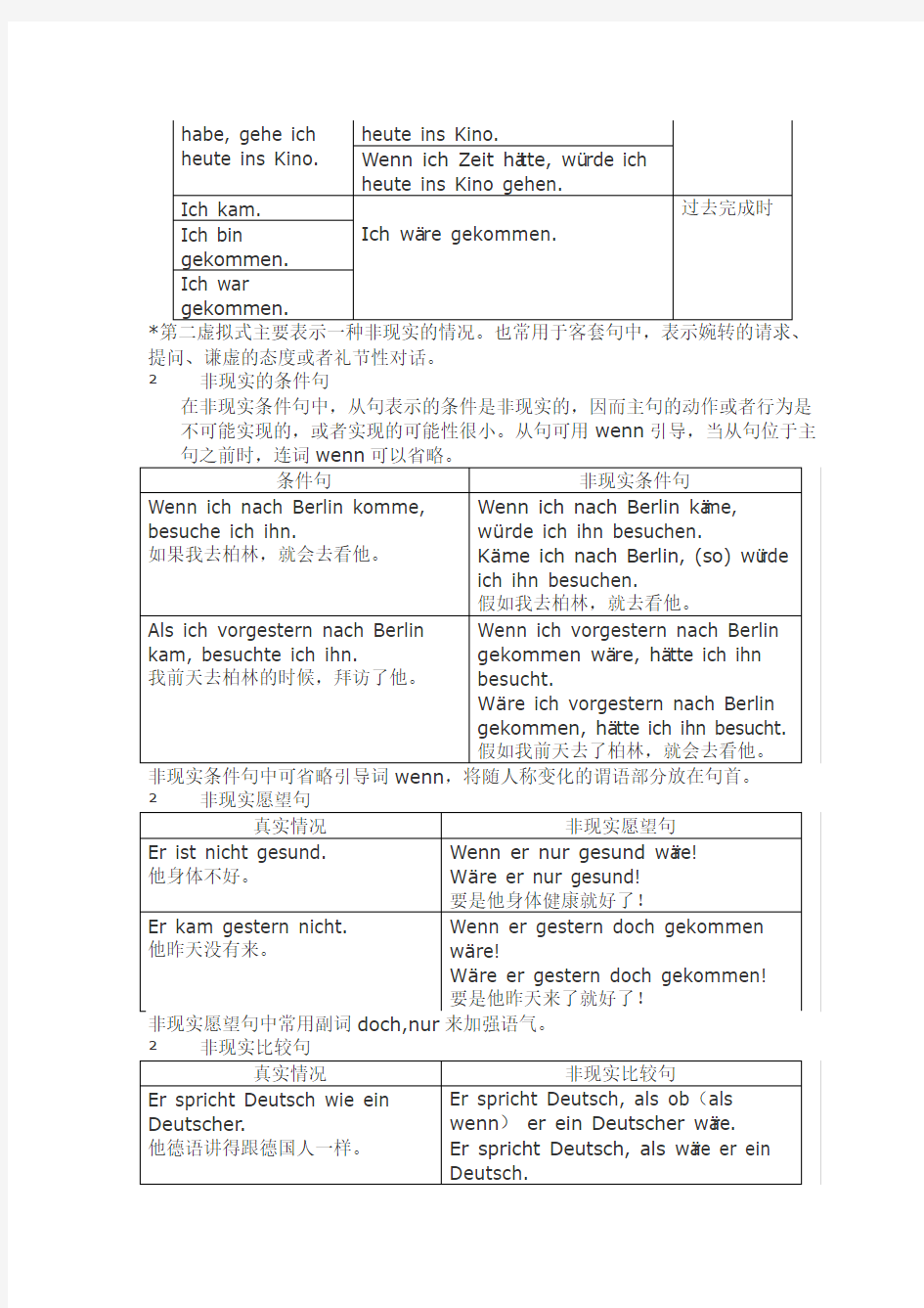 个人整理重点德语语法讲解