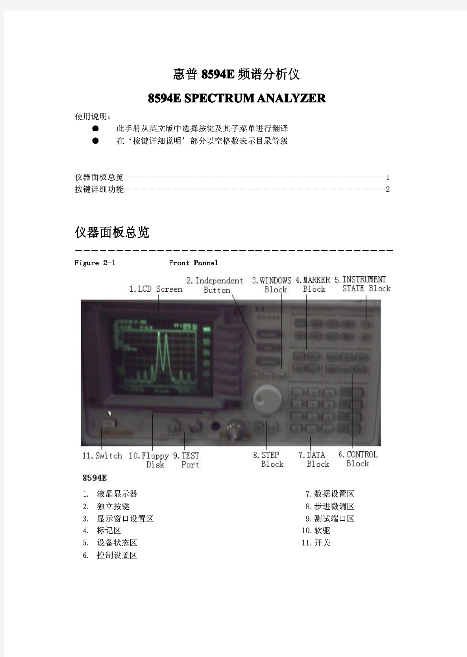 8594E频谱分析仪使用说明