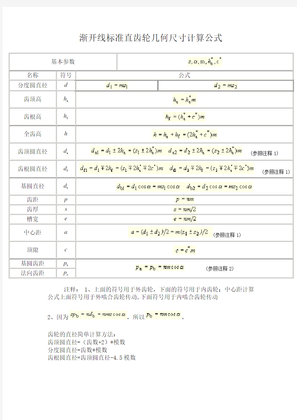 渐开线标准直齿轮几何尺寸计算公式