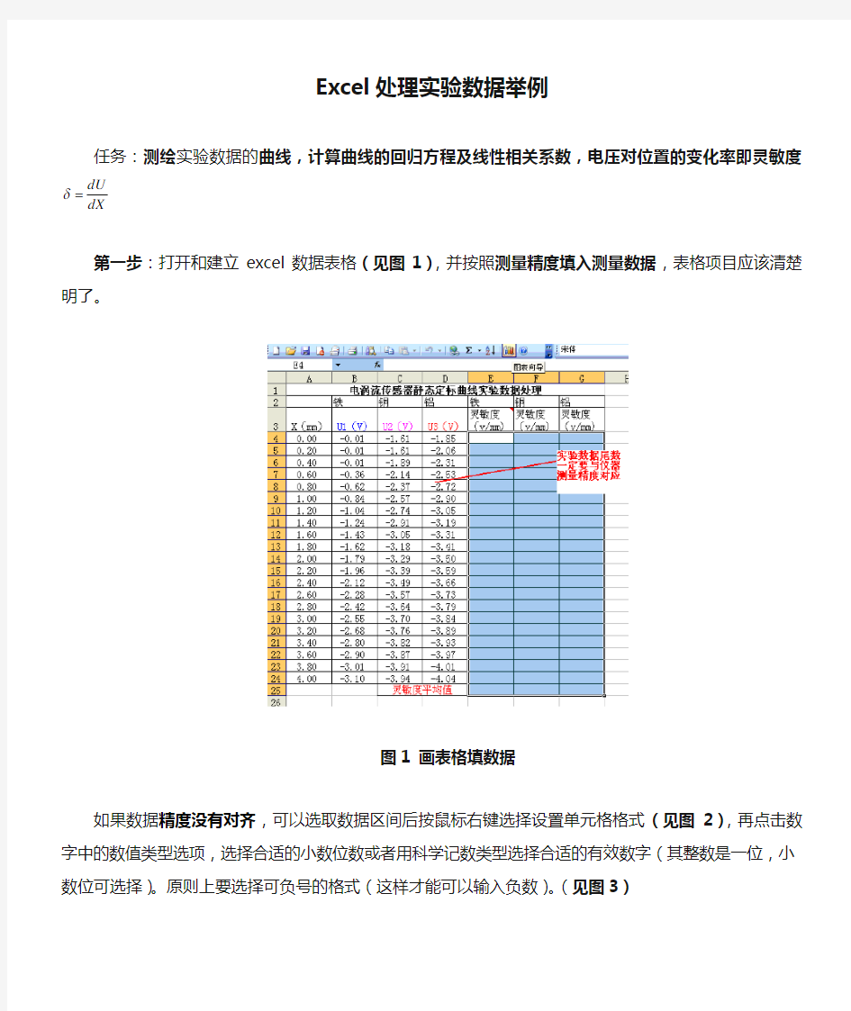 Excel处理实验数据举例