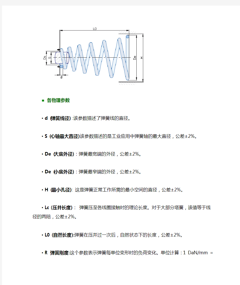 圆锥弹簧