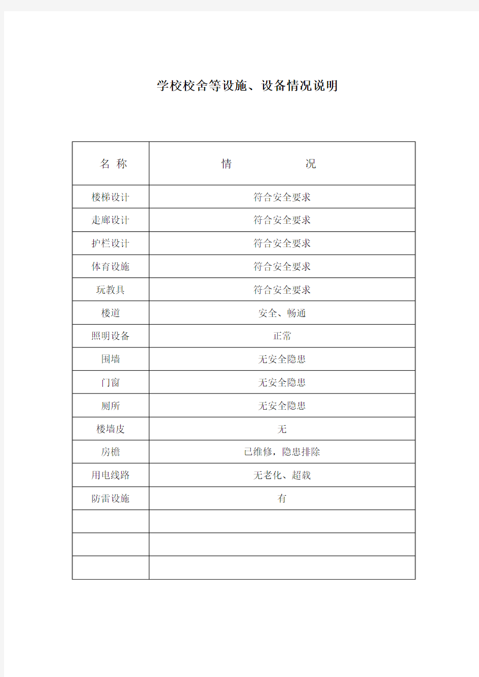 学校校舍等设施、设备情况说明