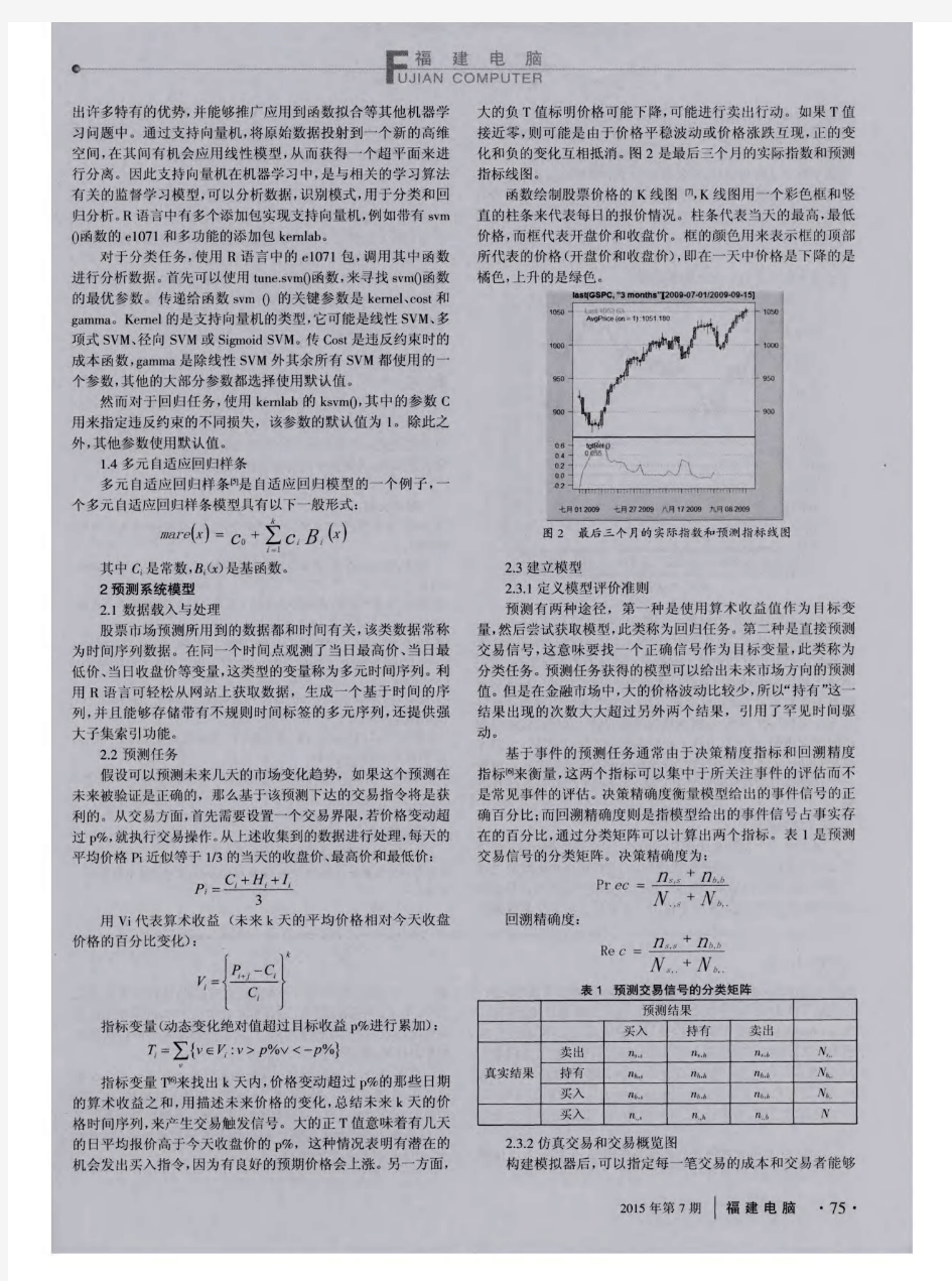基于R语言股票市场收益的预测分析