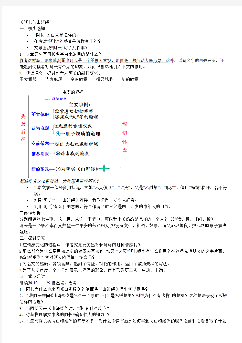 《阿长与山海经教案