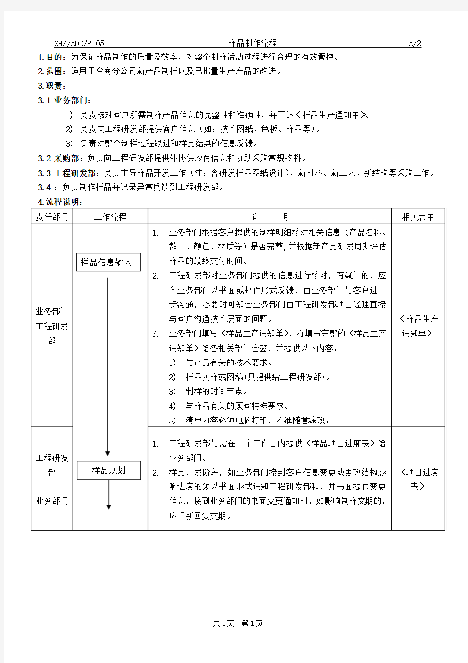 样品制作流程_1