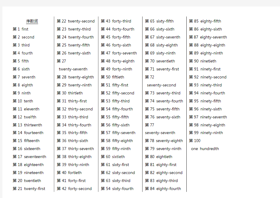 英语1-100基数词和序数词