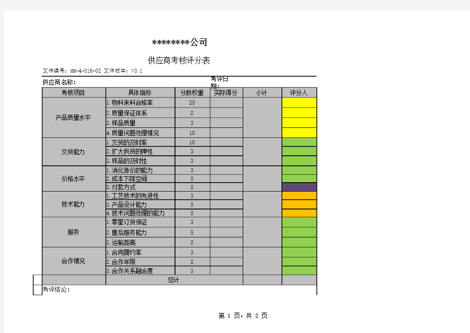 《供应商考核评分表》