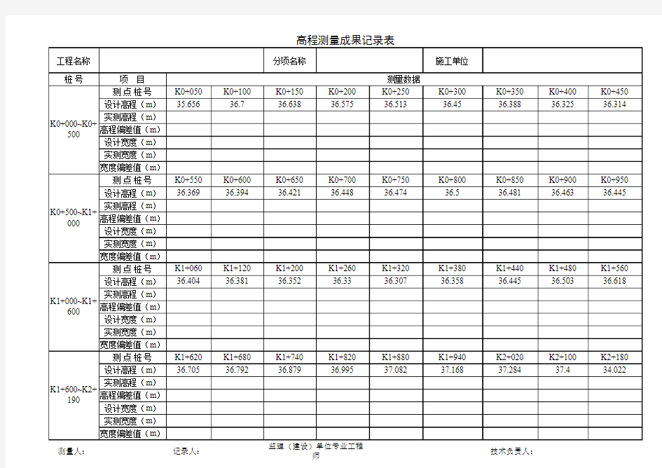 高程测量计算表