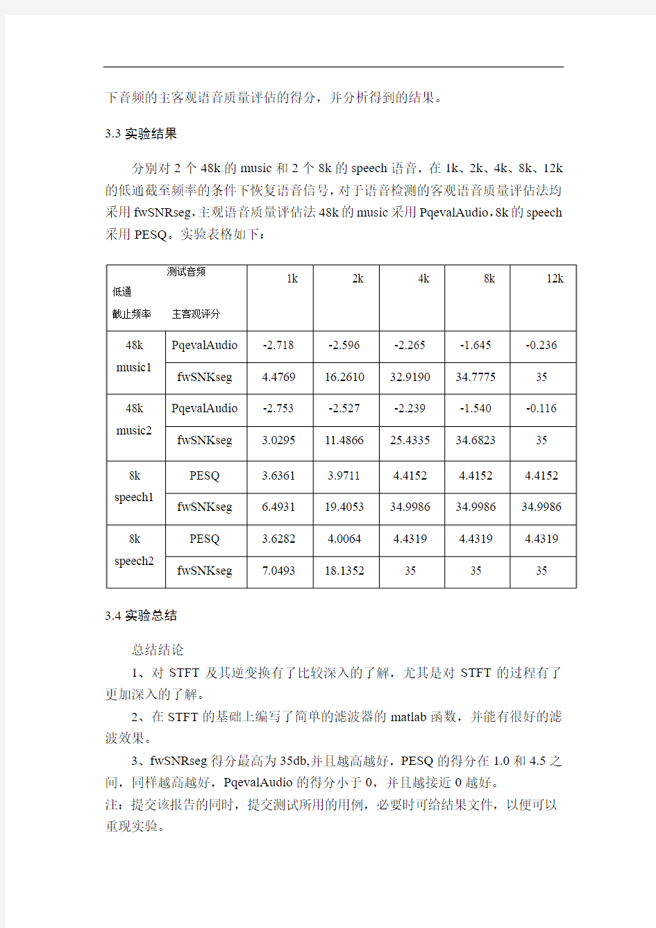 短时傅里叶变换(STFT)及其逆变换实验报告