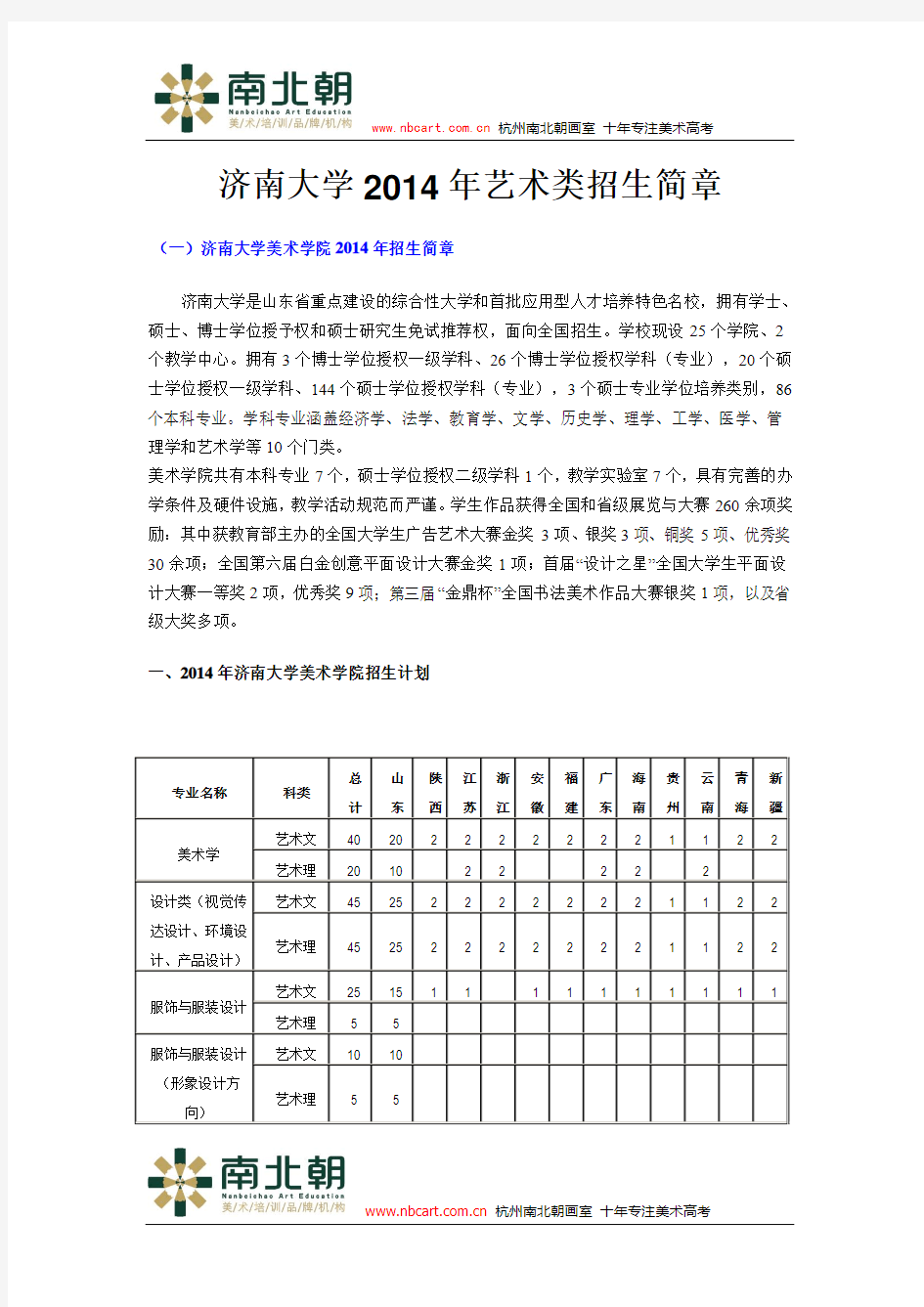 济南大学2014年艺术类招生简章