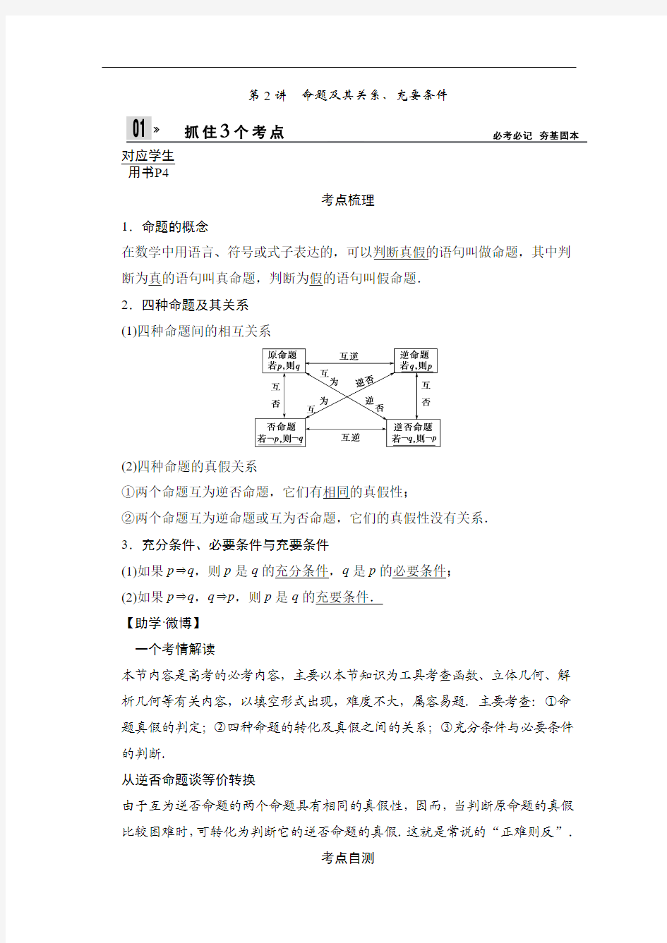 2014届高考数学(理)一轮复习教案第一章集合与常用逻辑用语第2讲 命题及其关系、充要条件(苏教版)