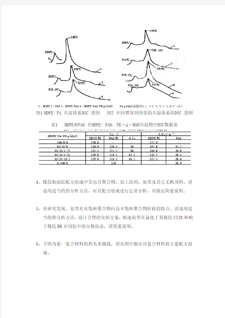 高分子近代测试习题