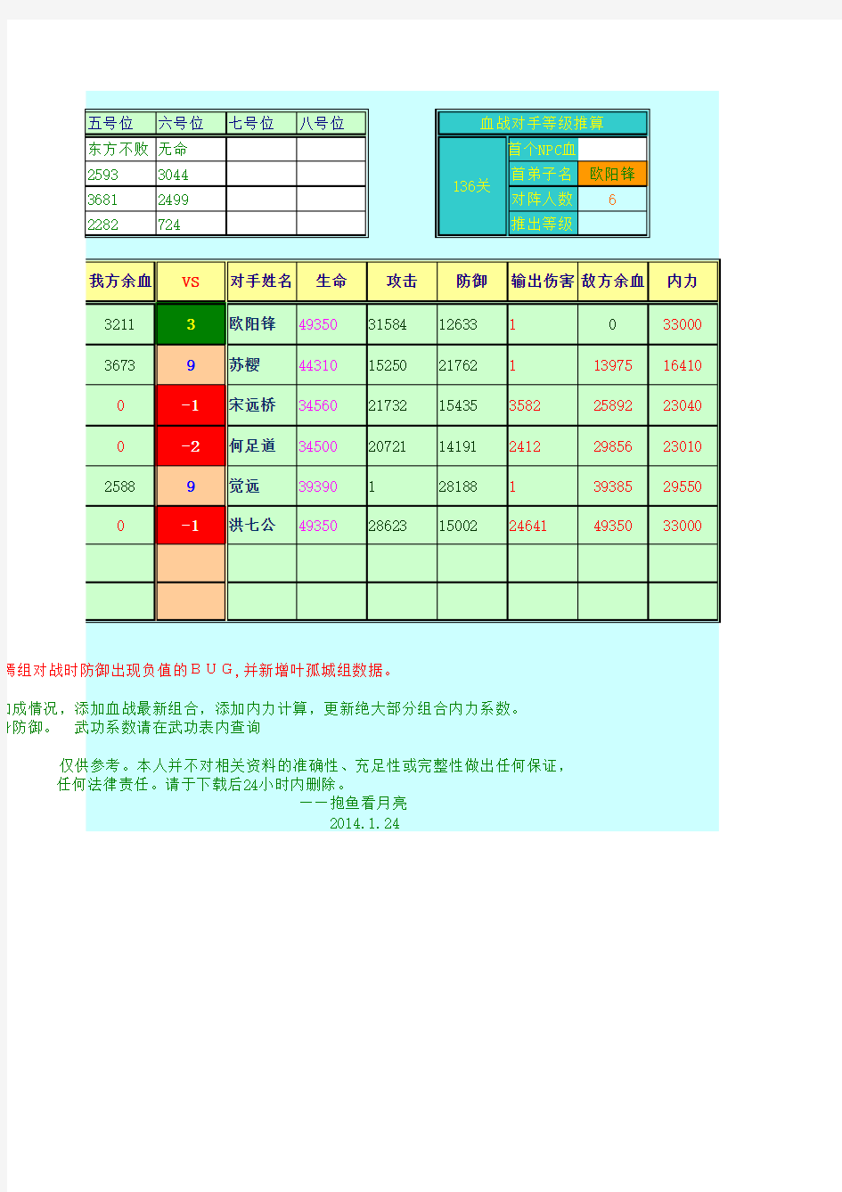 大掌门血战计算器