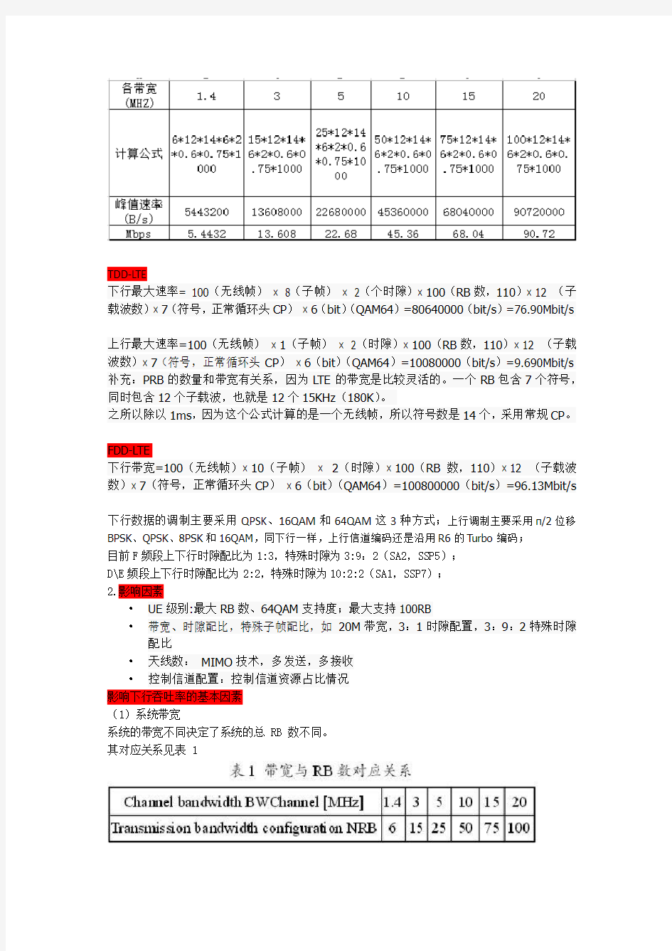 LTE理论峰值速率的计算方法与影响因素