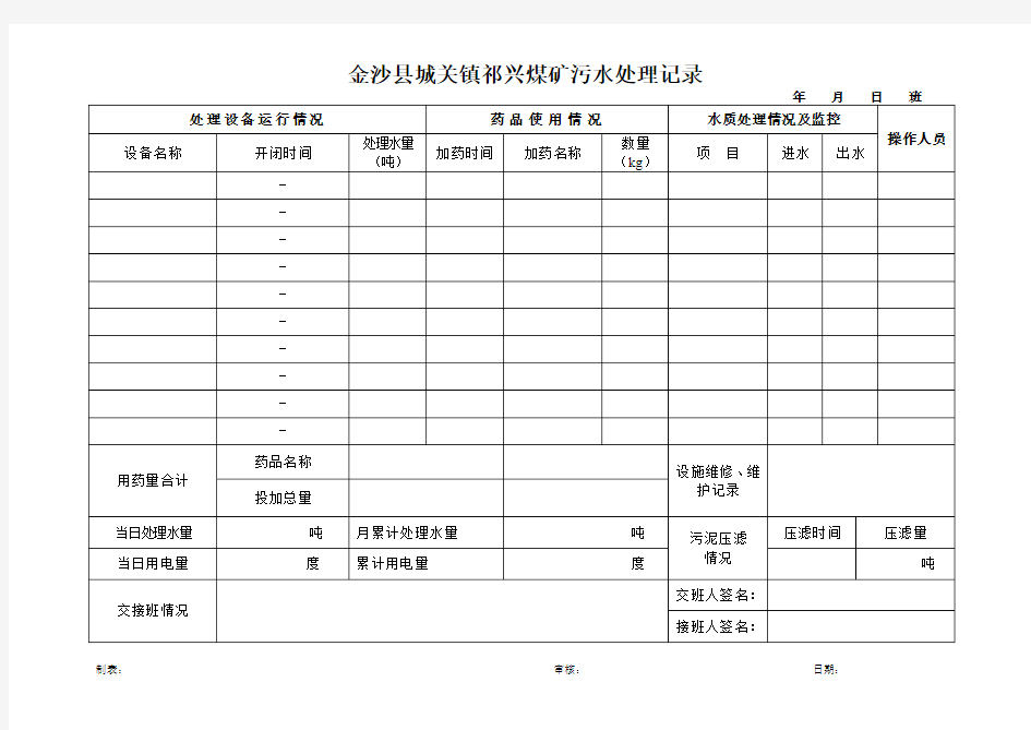 污水处理记录表