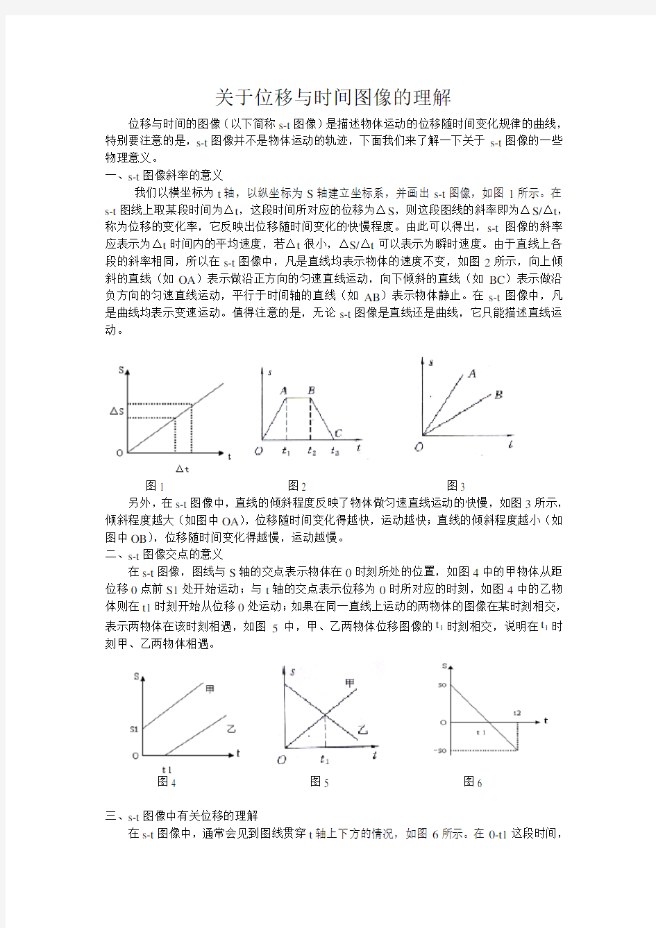 关于位移与时间图像的理解