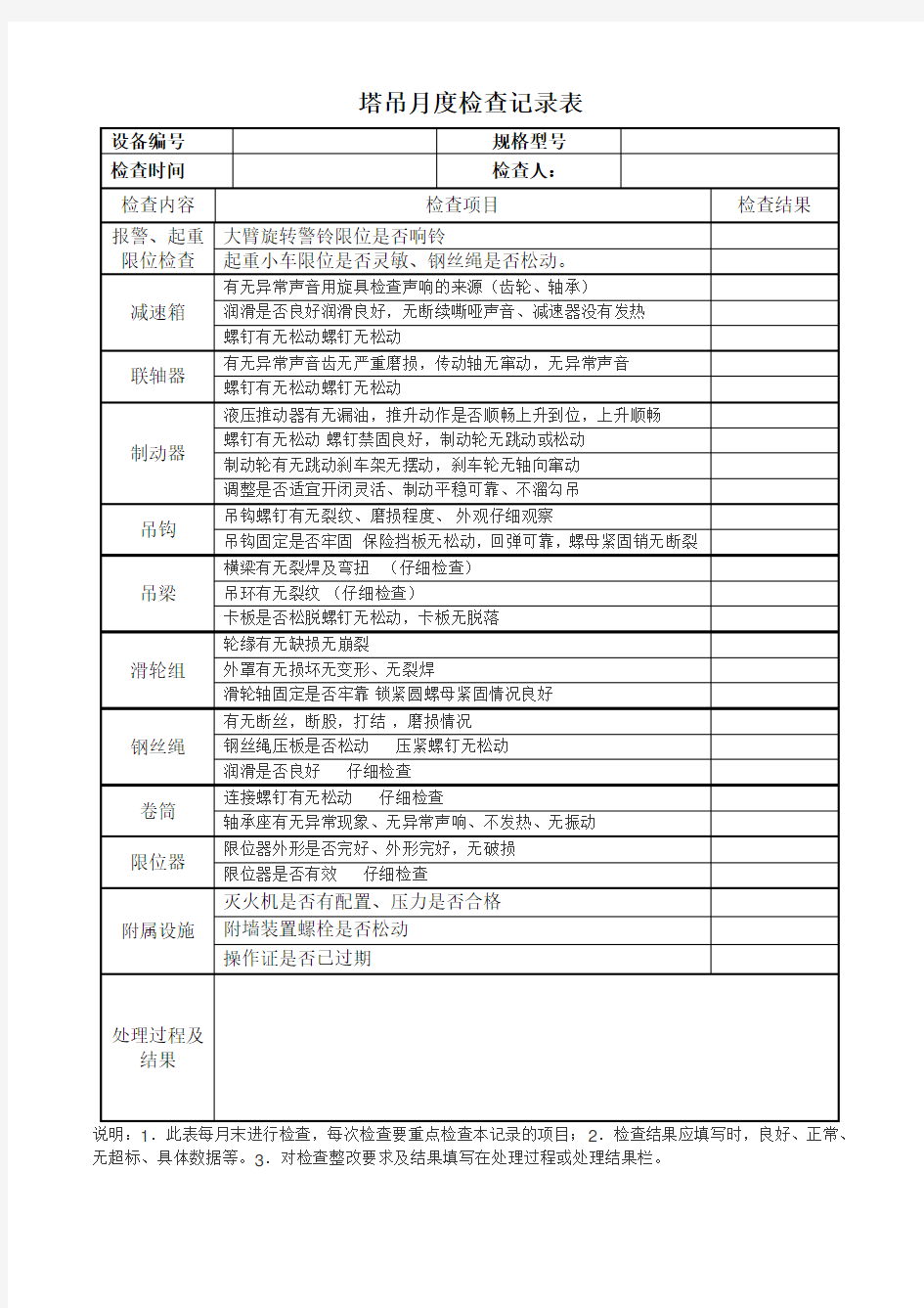 塔吊月检记录表