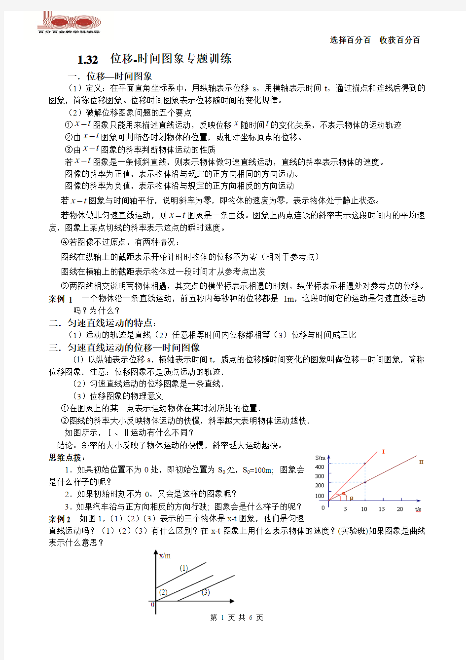 位移时间图像